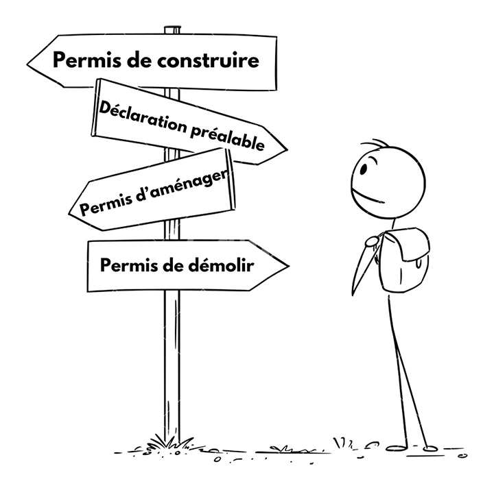 Les démarches pour mon projet 