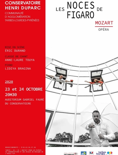 Les Noces de Figaro, version piano