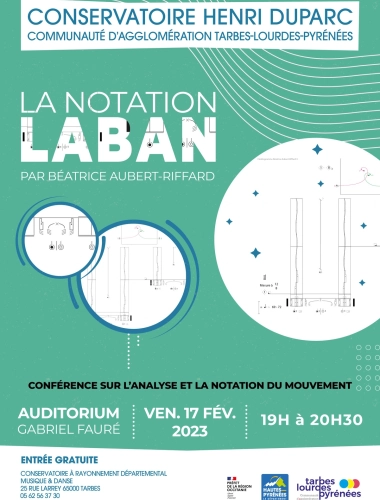 Conférence tout public - LA NOTATION LABAN