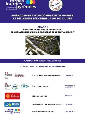 Phase 1 du projet d'aménagement d'un complexe sportif au Pic du Jer