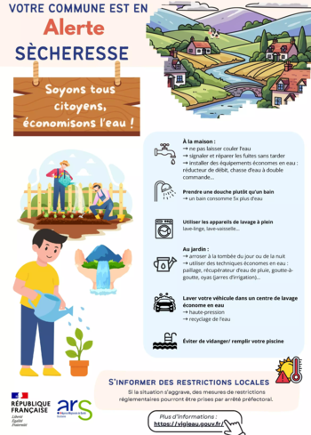 ARS 65 : Informations Sécheresse