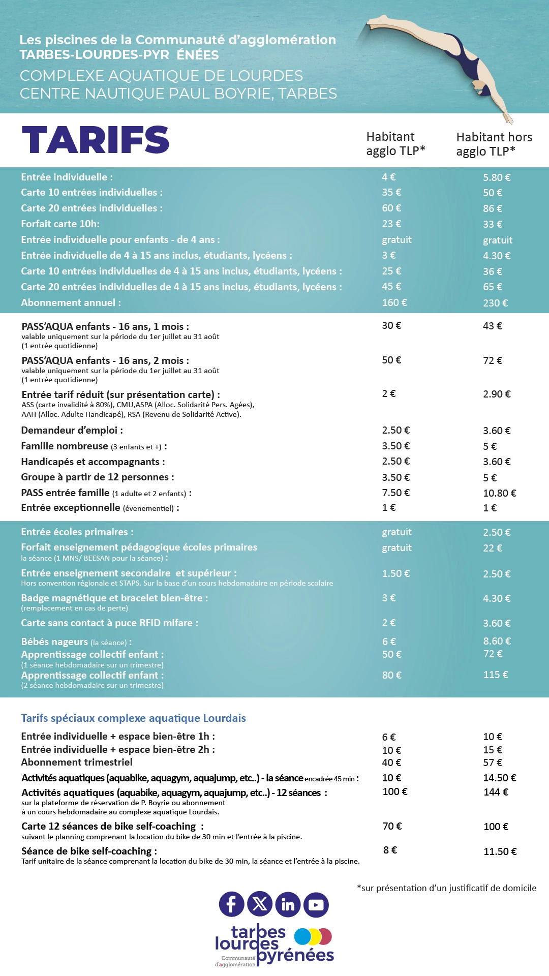 0925 Tarifs Piscines